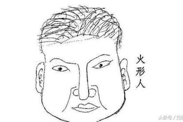 五行格局误区大揭秘：无火之人如何走出性格困境？