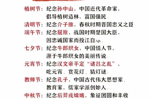文化传承中的节日时光：一年节日的历史与意义