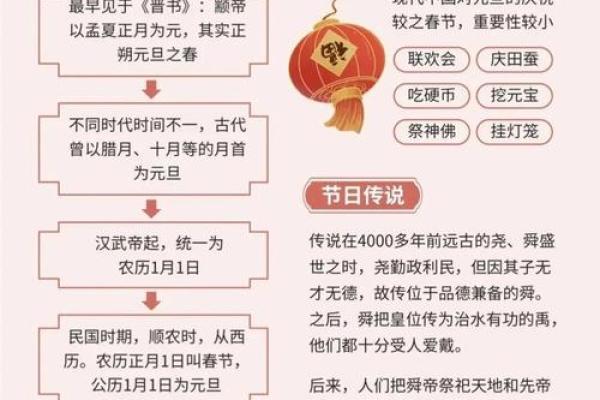 文化传承中的节日时光：一年节日的历史与意义