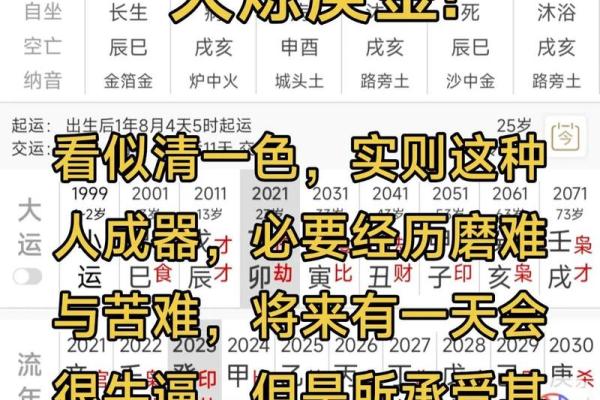 八字命理中的暗藏玄机，如何正确理解命运密码并改变未来