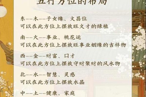西北方位五行格局性格解析：如何找到你的命理优势？