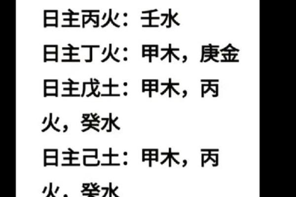 五行格局揭秘：壬水性格解析，如何发挥你的独特魅力？