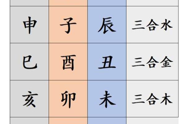 戊戌时柱中的暗藏玄机，如何避免命理误区改变未来