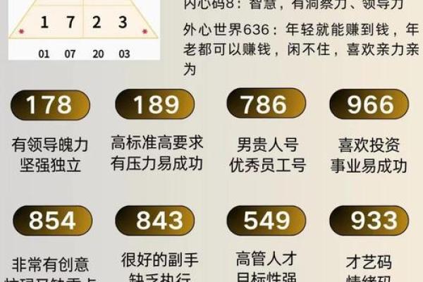 八字命理颠覆传统：命运密码背后的真实秘密