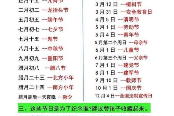 传统节日的文化内涵与现代社会的应用价值