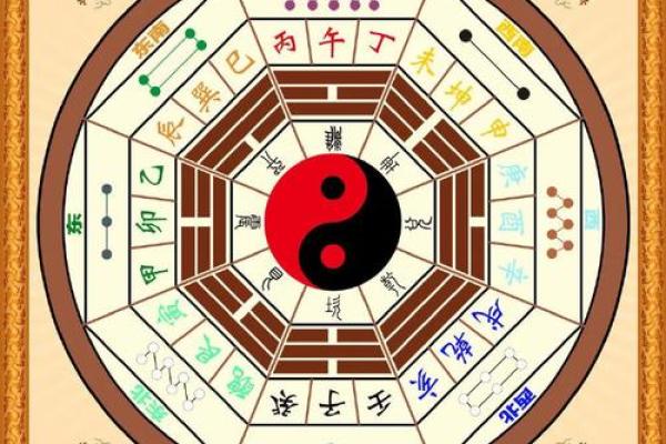 神秘五行格局，如何助你找到人生新方向？