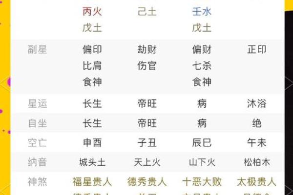 八字命理中的暗藏玄机：你可能一直忽略的命运细节