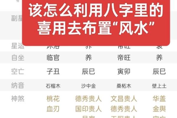 如何改变你的命运？八字命理中的暗藏玄机揭示