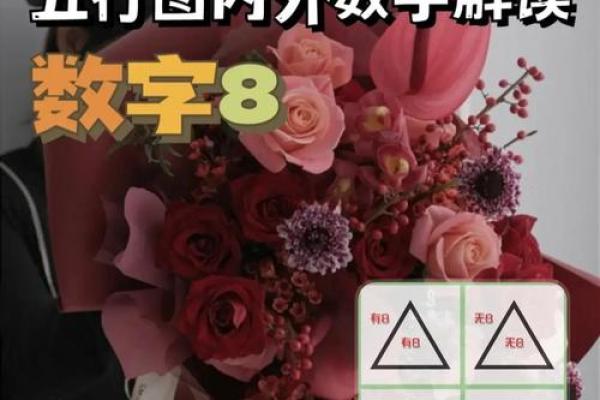 超能量性格塑造：五行格局解析，让你的人生不再平凡