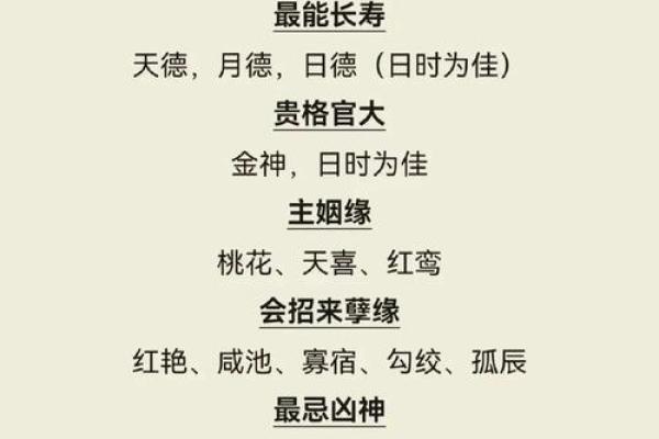 误区揭秘：八字命理中的神煞到底能改变什么？