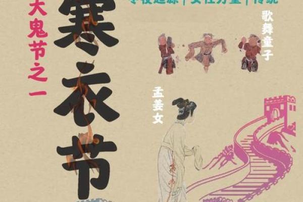 寒衣节的起源与农耕文化的紧密联系