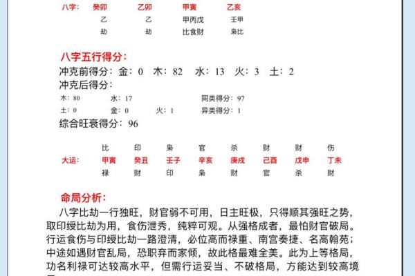 梁湘润的八字命理反而告诉你：命运并非注定，而是可塑的