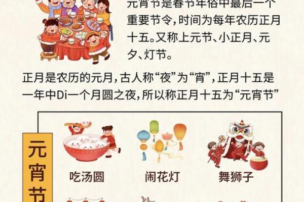 不同文化中的节日：习俗与传统的多样性