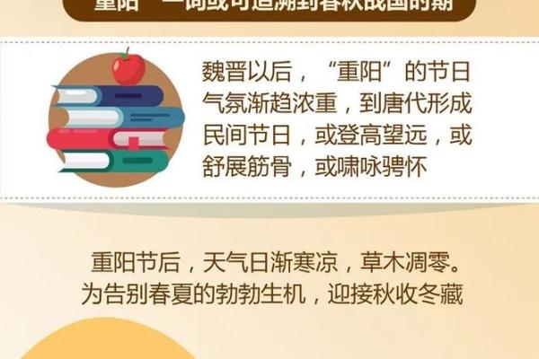 九月五日传统习俗：尊老敬贤的意义
