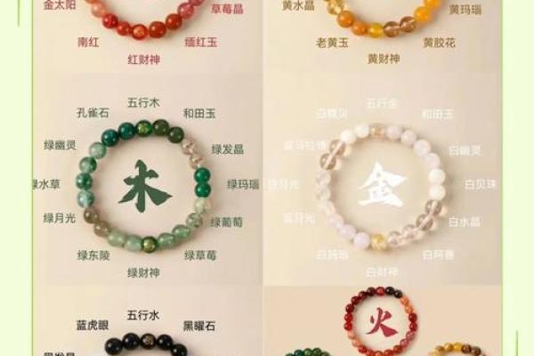 五行格局实用指南：如何根据性格解析找到最佳职业？