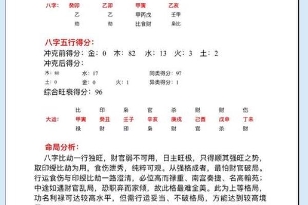命运密码揭晓：你所不知道的八字命理真迹