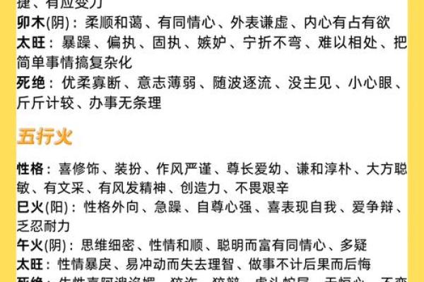五行格局大揭秘：宇的五行属性，如何改变你的命运走向？