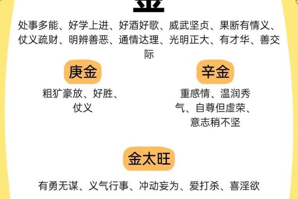 五行格局揭秘：你的家到底属什么，性格解析及如何改变风水运势？