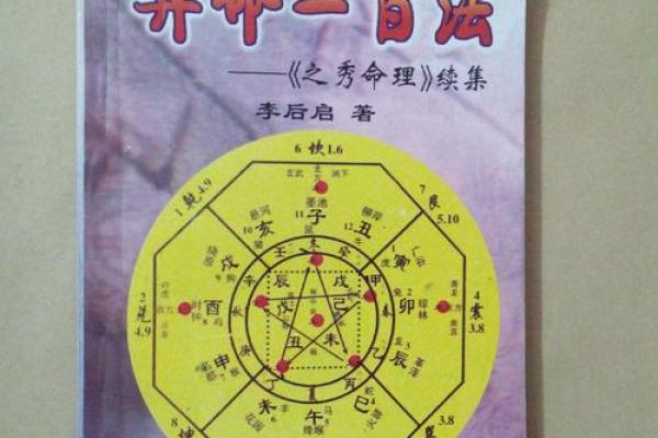 如何改变命运？李后启之秀命理中的玄机与误区