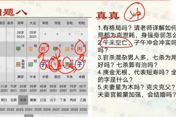 盲派命理的深层解析：改变命运的秘密，颠覆你对命运的认知