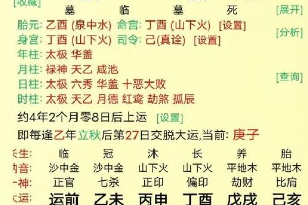 颠覆传统：如何通过八字改变你的命运轨迹