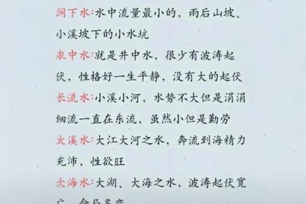 澍五行格局揭秘：性格解析中的五行奥秘