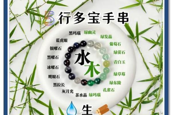 五行格局与性格解析：揭秘你的天赋潜能，如何发挥到极致？