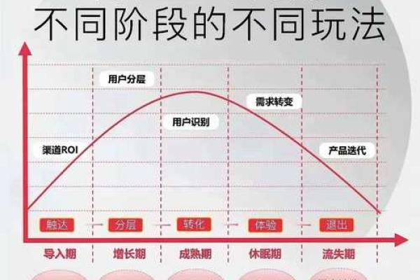 如何改变：五行仓库布局，助你突破性格局限，实现人生飞跃