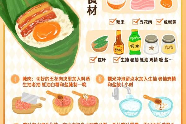 满族端午节：包粽子背后的历史与民俗
