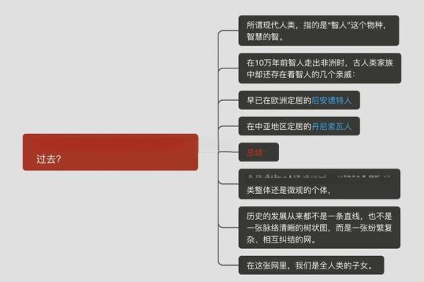 破解命运密码：新派命理的深层次解析让你走出误区