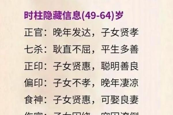 五行格局揭秘：每天穿衣如何洞察性格解析？