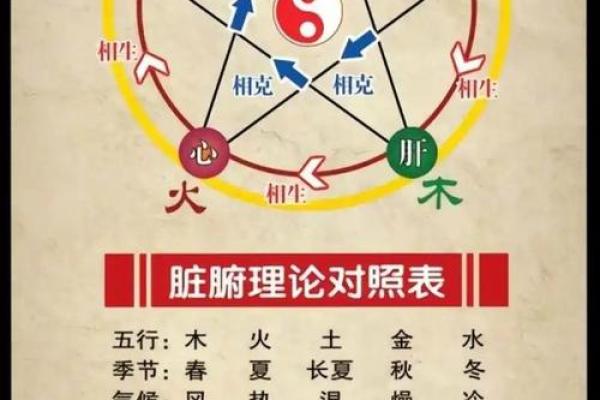 五行格局中的派字之谜：揭秘你的性格潜藏力量