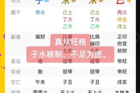 五行格局性格解析：揭秘你的命运密码