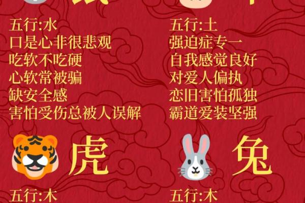 五行格局解码：2012年出生的你，性格如何改变命运？