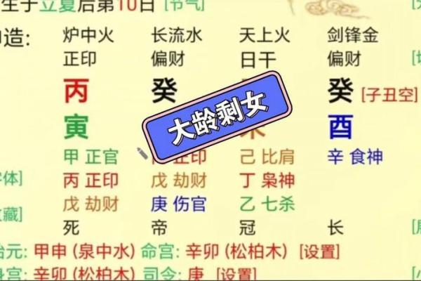 八字揭秘：如何改变命运，打破生命中的局限