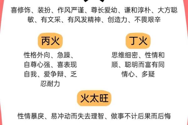 锡五行揭秘：颠覆传统认知，你的性格弱点在哪里？