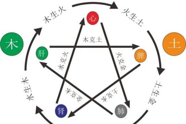 锡五行揭秘：颠覆传统认知，你的性格弱点在哪里？