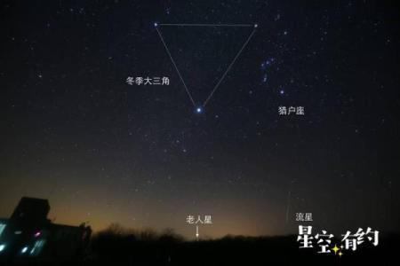 天文学视角下的冬季星空与圣诞节