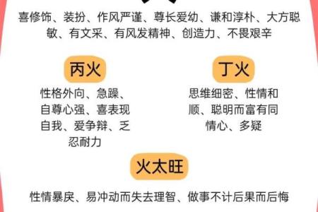 锡五行揭秘：颠覆传统认知，你的性格弱点在哪里？