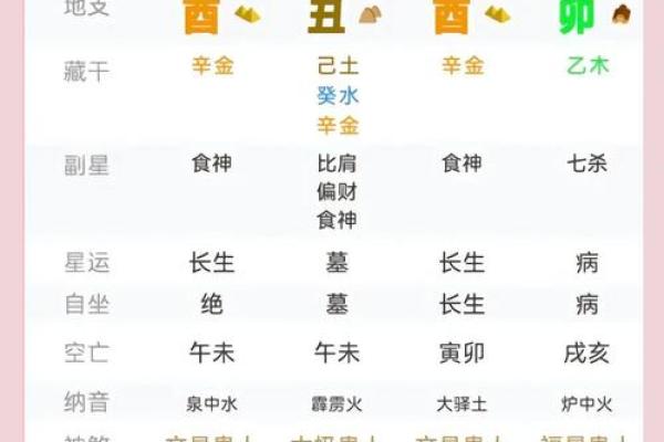 五行格局新论：属金性格解析，揭秘如何打造强势人生