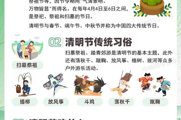 如何通过清明节的习俗了解古人智慧