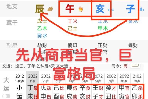 八字命理中的暗藏玄机：你是否正在走错人生路？