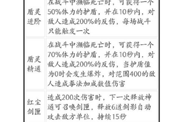 出生的人，如何突破命运枷锁？改变命运的正确方法