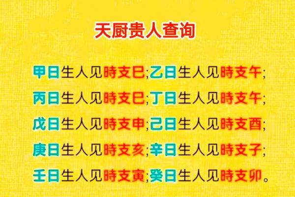 八字命理大揭秘：贵人在哪里？或许你早已错过