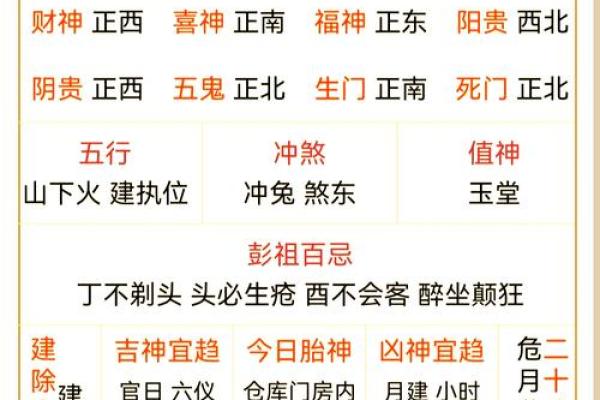 五行相生相克误区大揭秘：反而助你提升运势的性格解析之道
