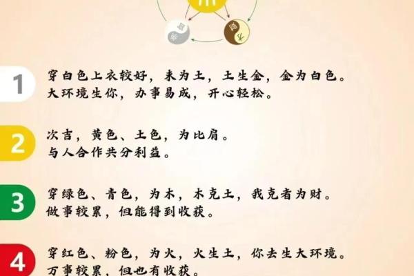 五行格局逆袭指南：反而提升运势的实用方法