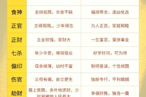 黑社会命理误区揭秘：命运密码背后的真相，你知多少？