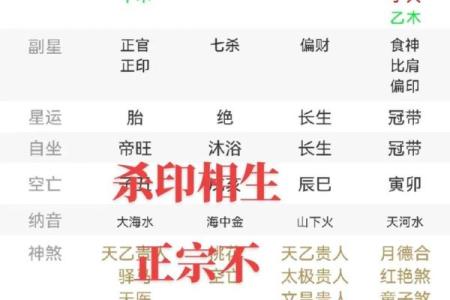 张静初的八字命理：如何改变命运中的困局？