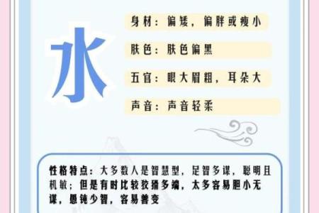 改变妤性格的关键：五行格局的巧妙运用