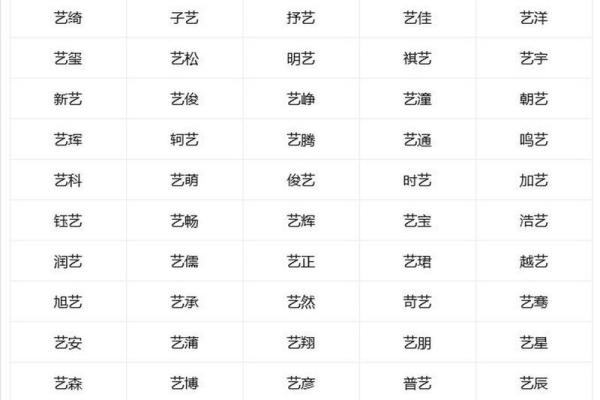 瑞字五行格局揭秘：性格解析如何影响你的运势？